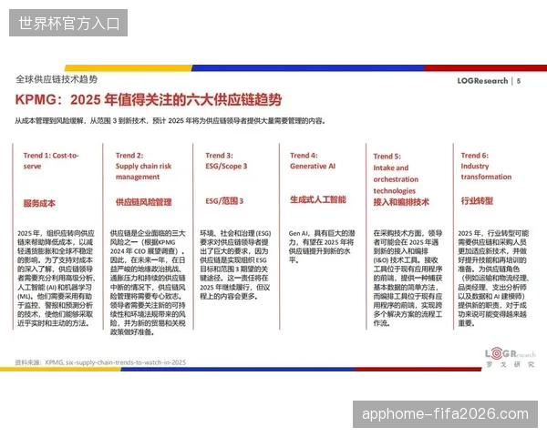 全球赛事物流与数字化展演的联动效率决定了赞助转化峰值